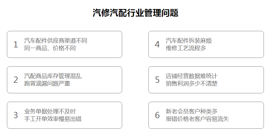 財務管理軟件