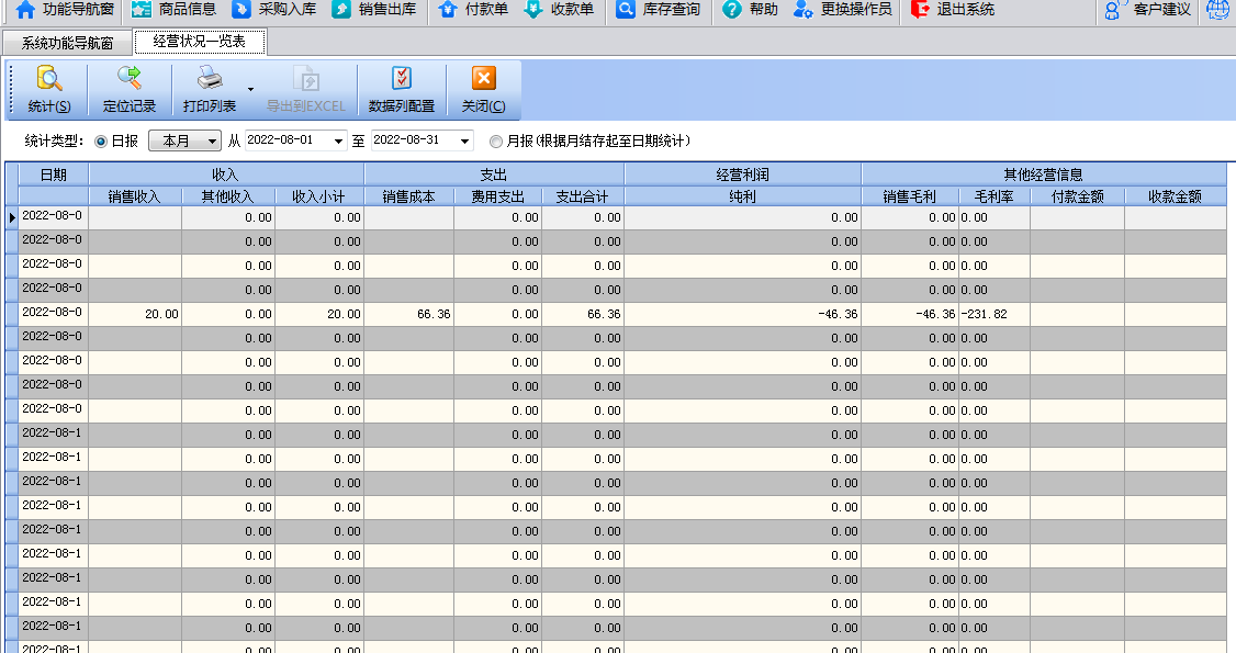 禮品批發倉庫管理記賬軟件